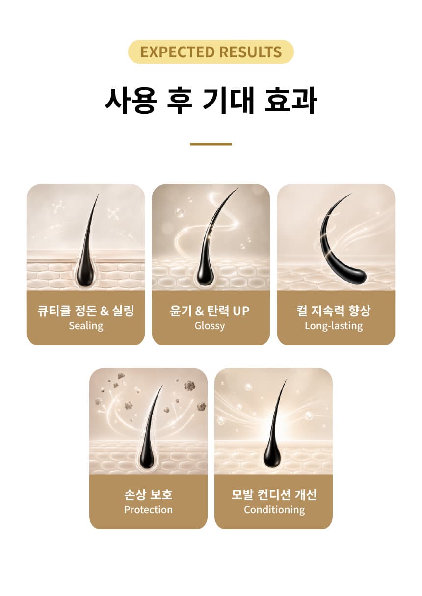 누누샵 NUNU 케라틴 pH 큐티클 실러 30ml