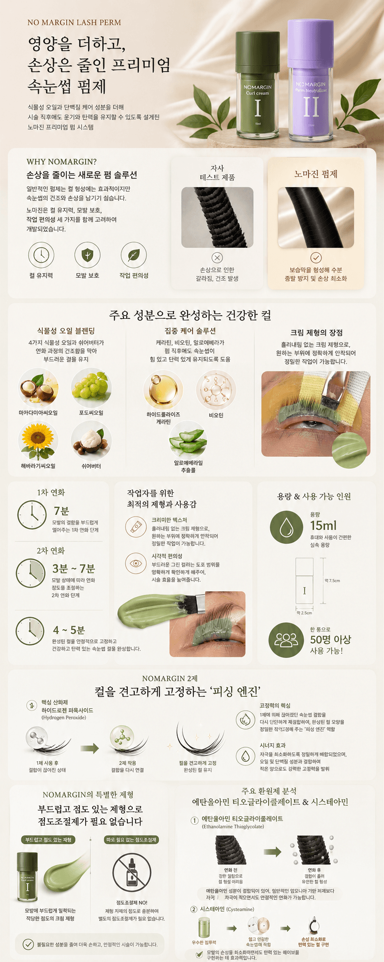 노마진 펌제 1제2제