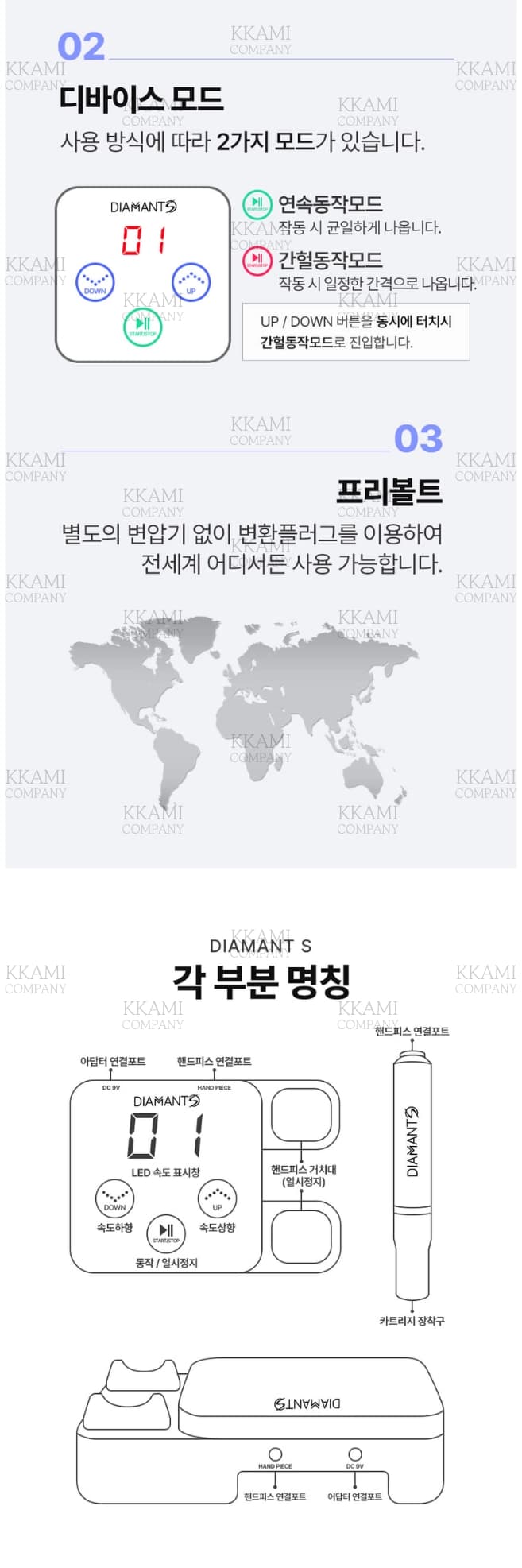 성윤테크 디아망 S 디지털 머신