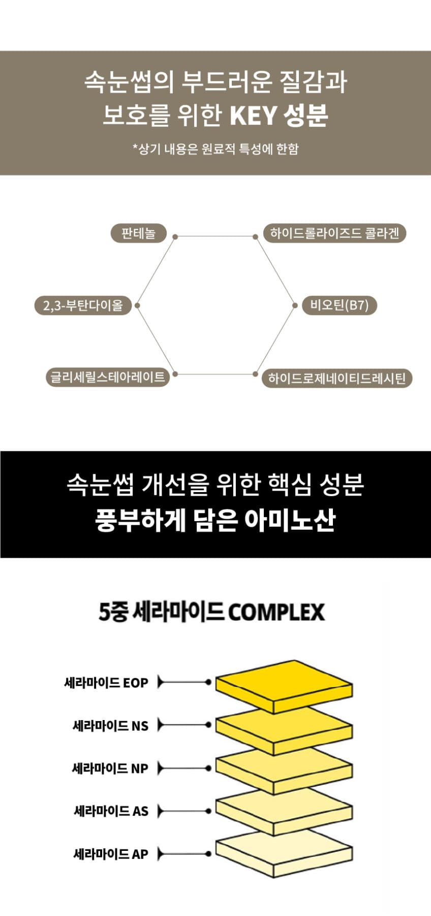 누누샵 NUNU 필 톡스 1.5제 15ml 1.5 / 3.0 래쉬 부스터 클리닉