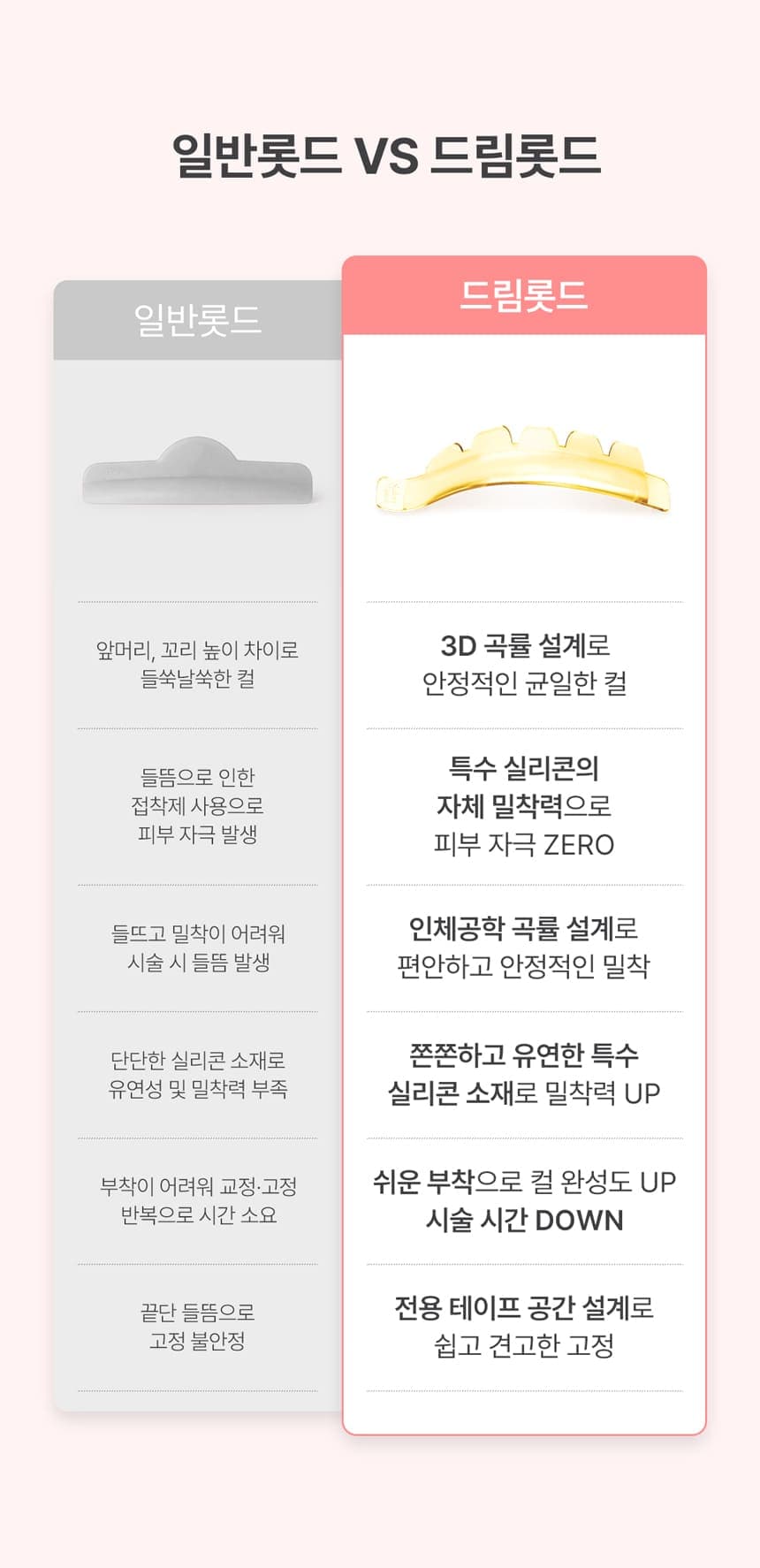 살롱지은 드림 롯드 CURVE C컬 롯드 6종