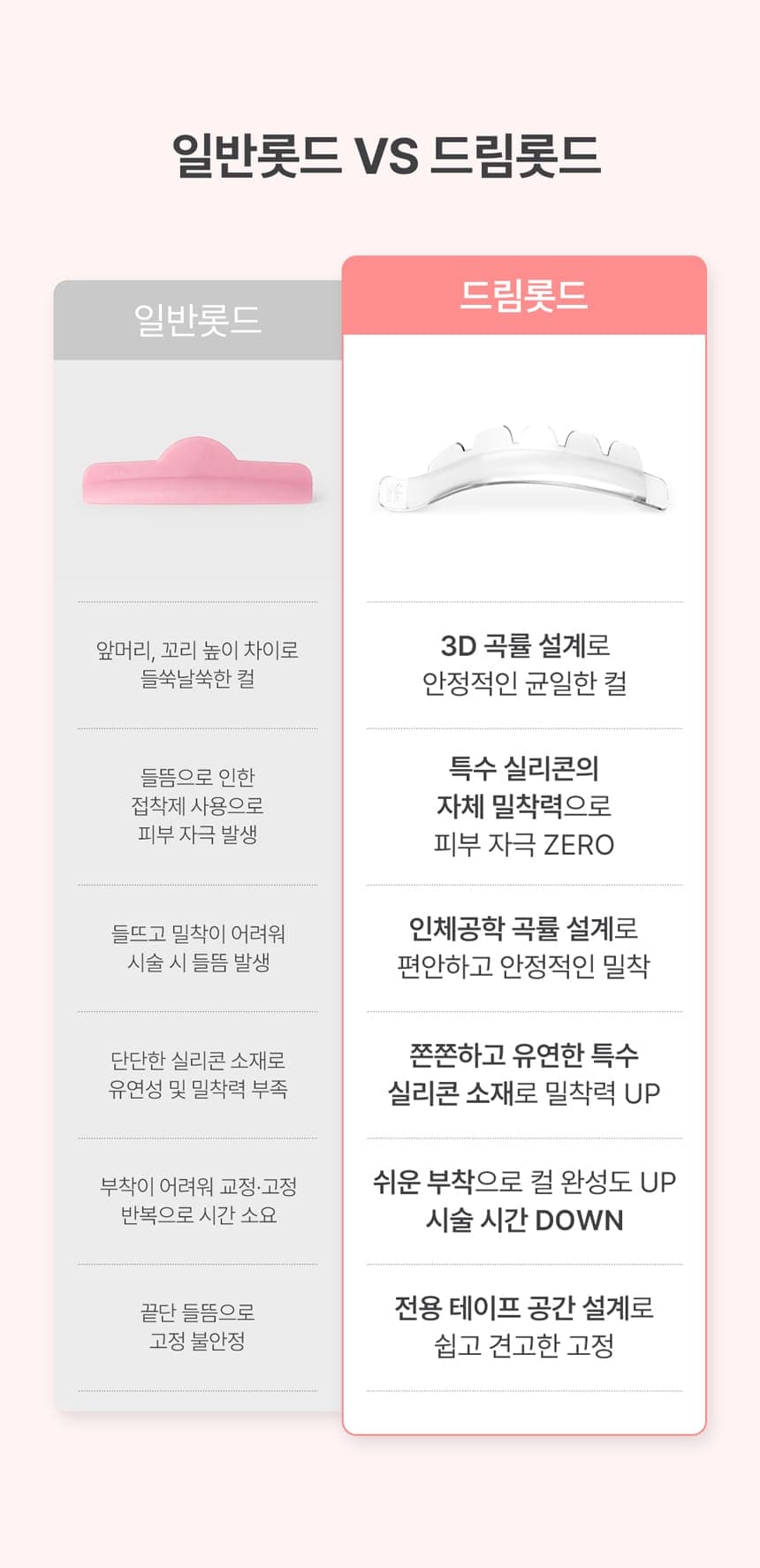살롱지은 드림 롯드 SHARP L컬 롯드 6종