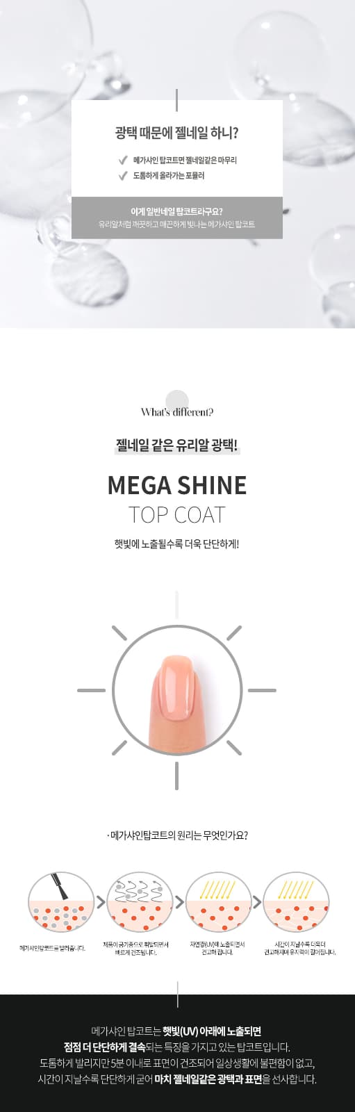 위드샨 메가샤인 탑코트