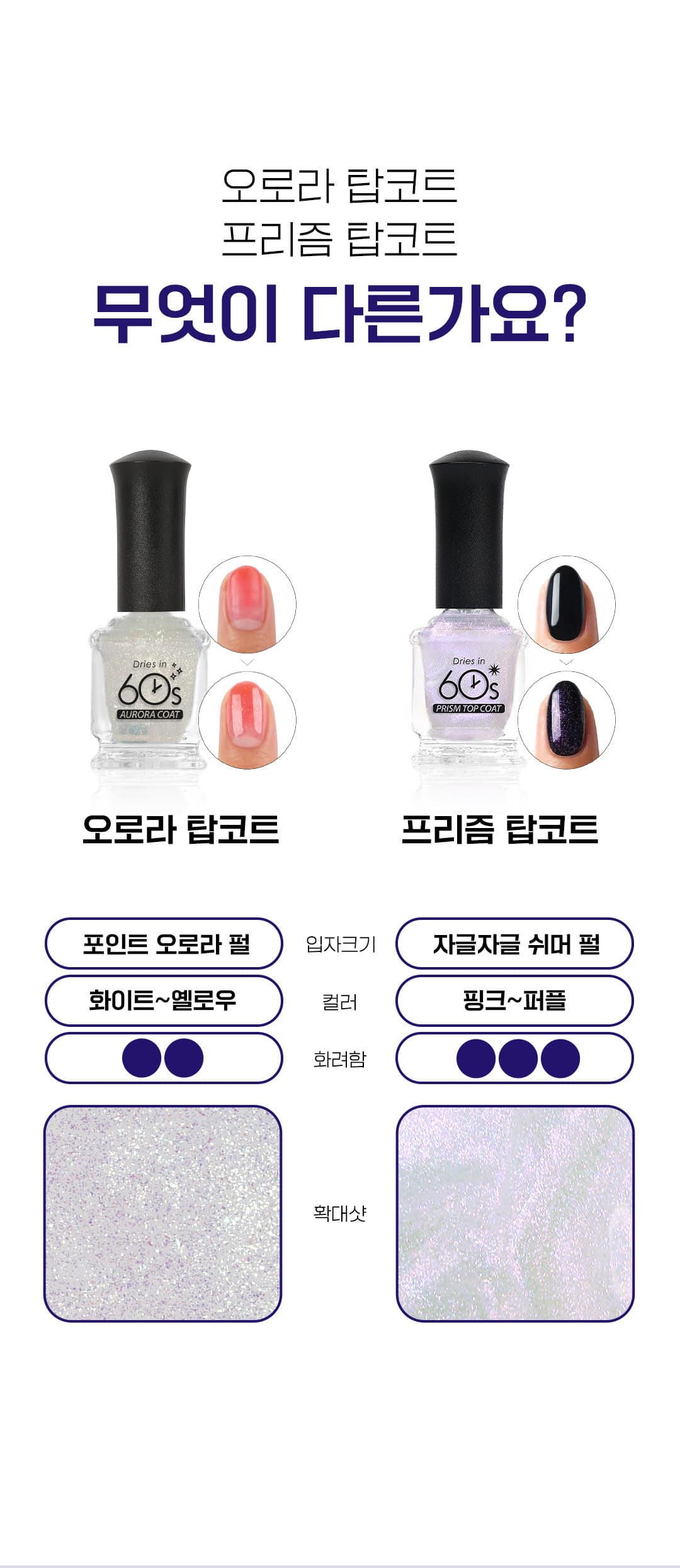 위드샨 60초 네일 매니큐어 | 프리즘코트 (펄탑코트)