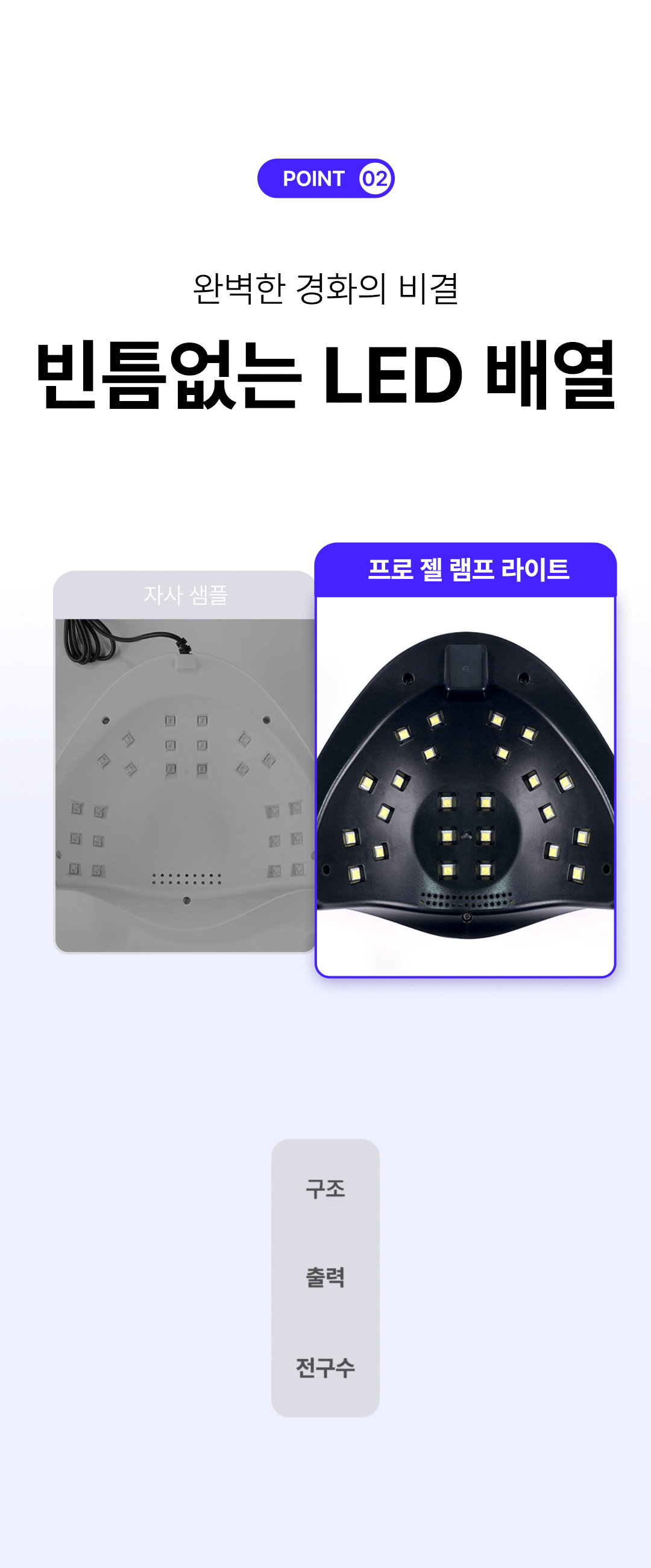 위드샨 프로 젤램프 라이트 48W