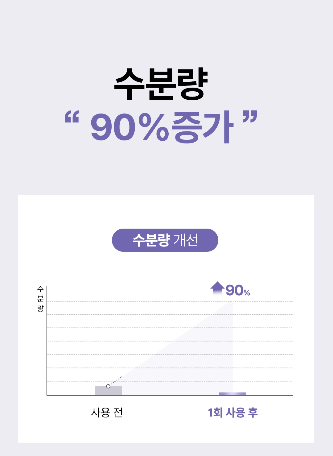 위드샨 네일 & 큐티클 오일펜 4종 세트 4ml X 4ea