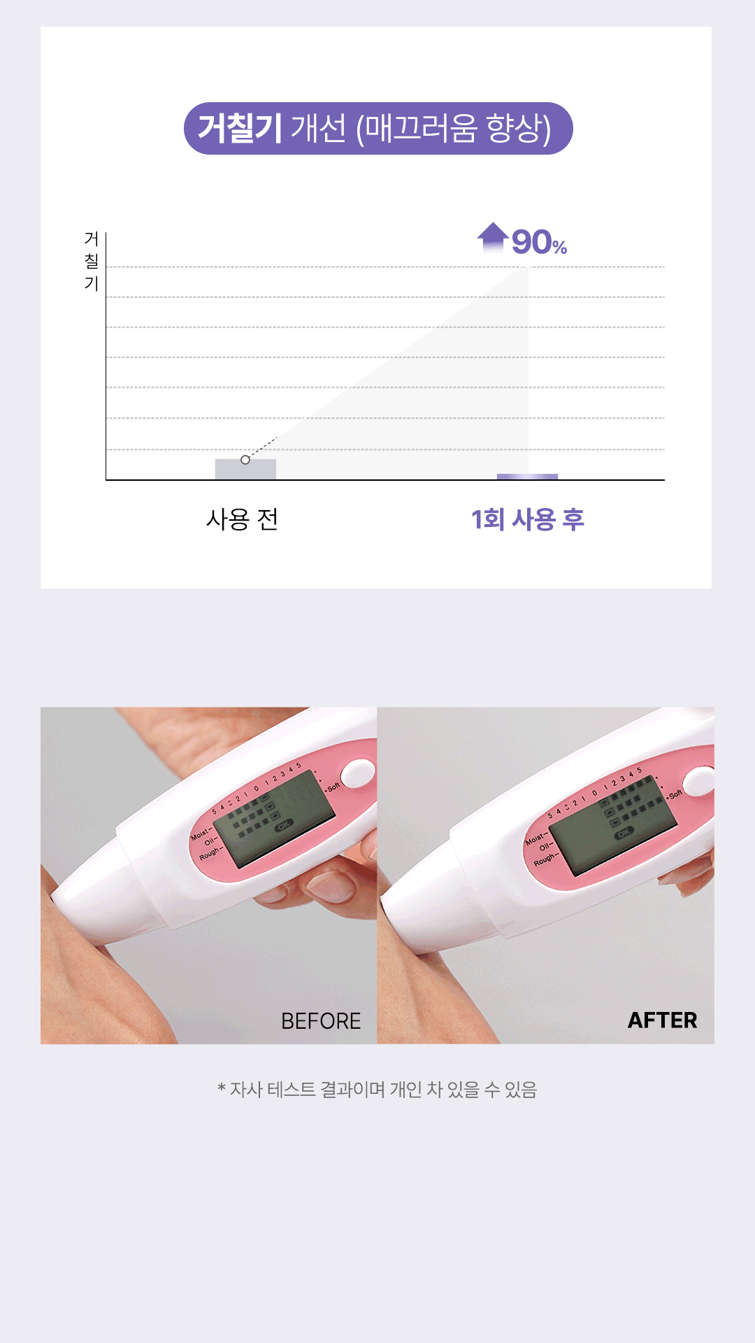 위드샨 네일 & 큐티클 오일펜 4종 세트 4ml X 4ea