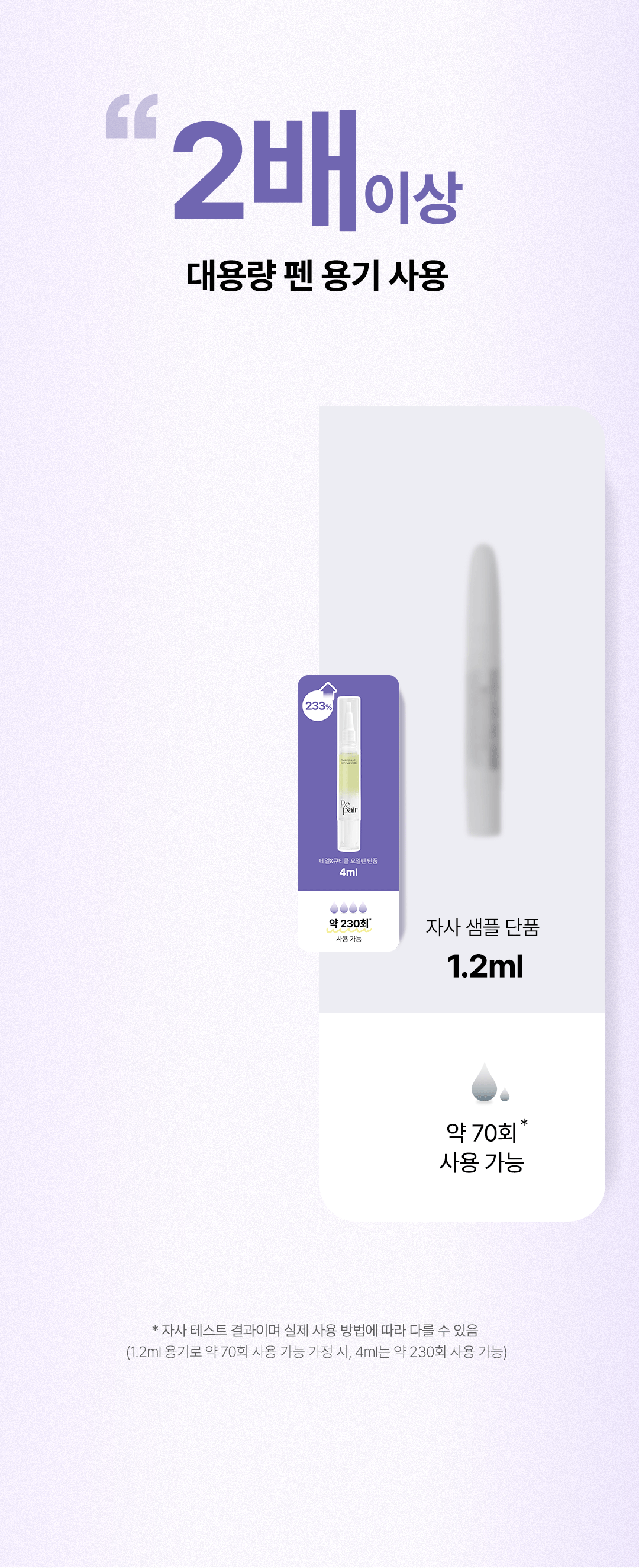 위드샨 네일 & 큐티클 오일펜 4종 세트 4ml X 4ea