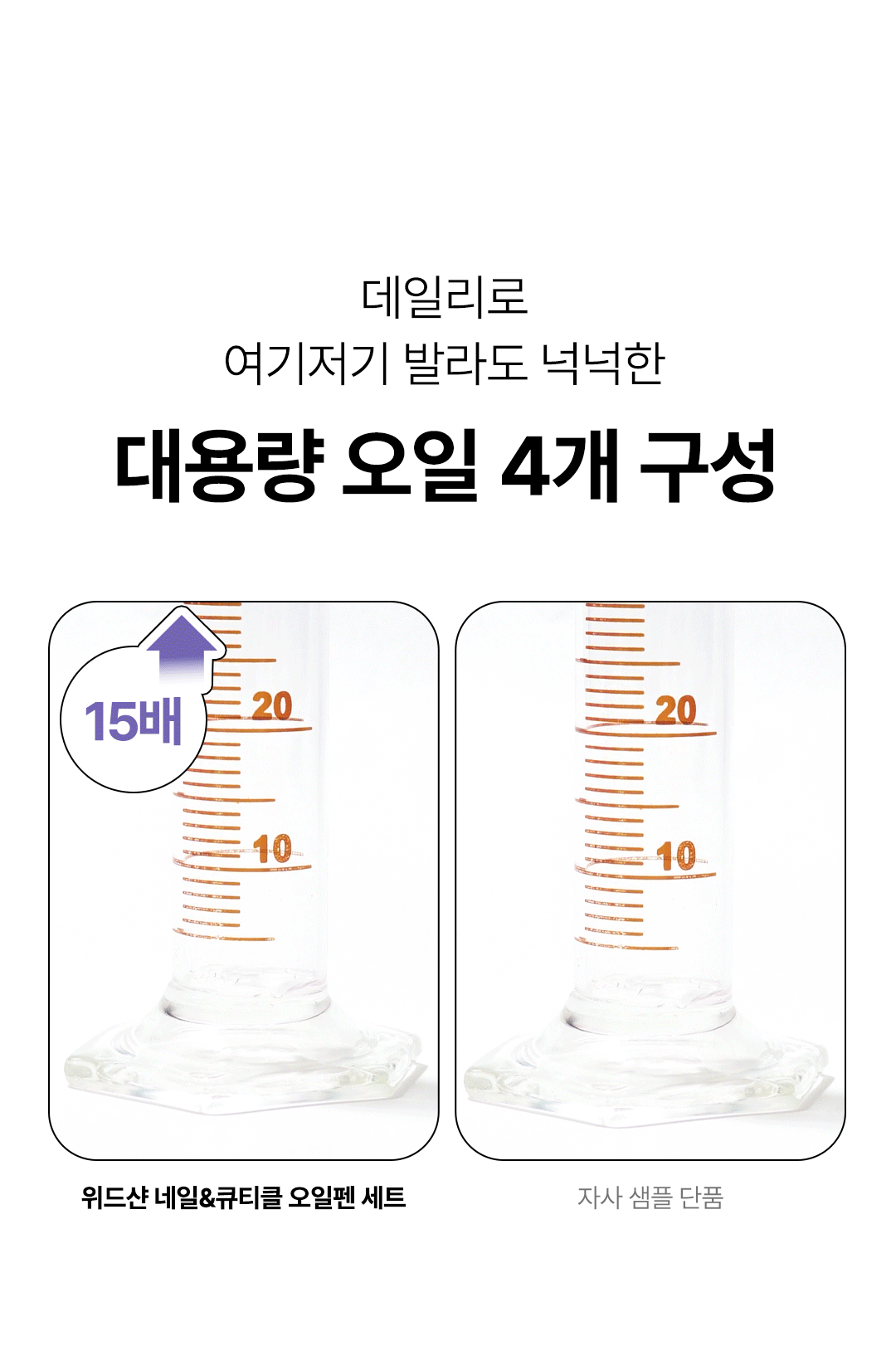 위드샨 네일 & 큐티클 오일펜 4종 세트 4ml X 4ea