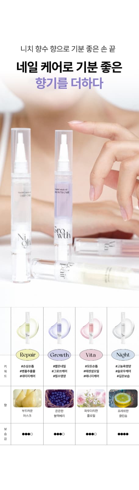 위드샨 네일 & 큐티클 오일펜 4종 세트 4ml X 4ea