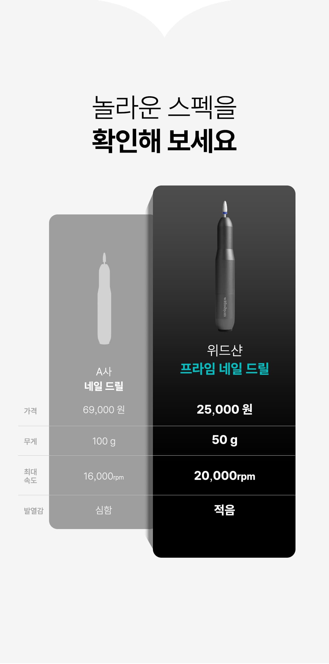 위드샨 프라임 네일 드릴