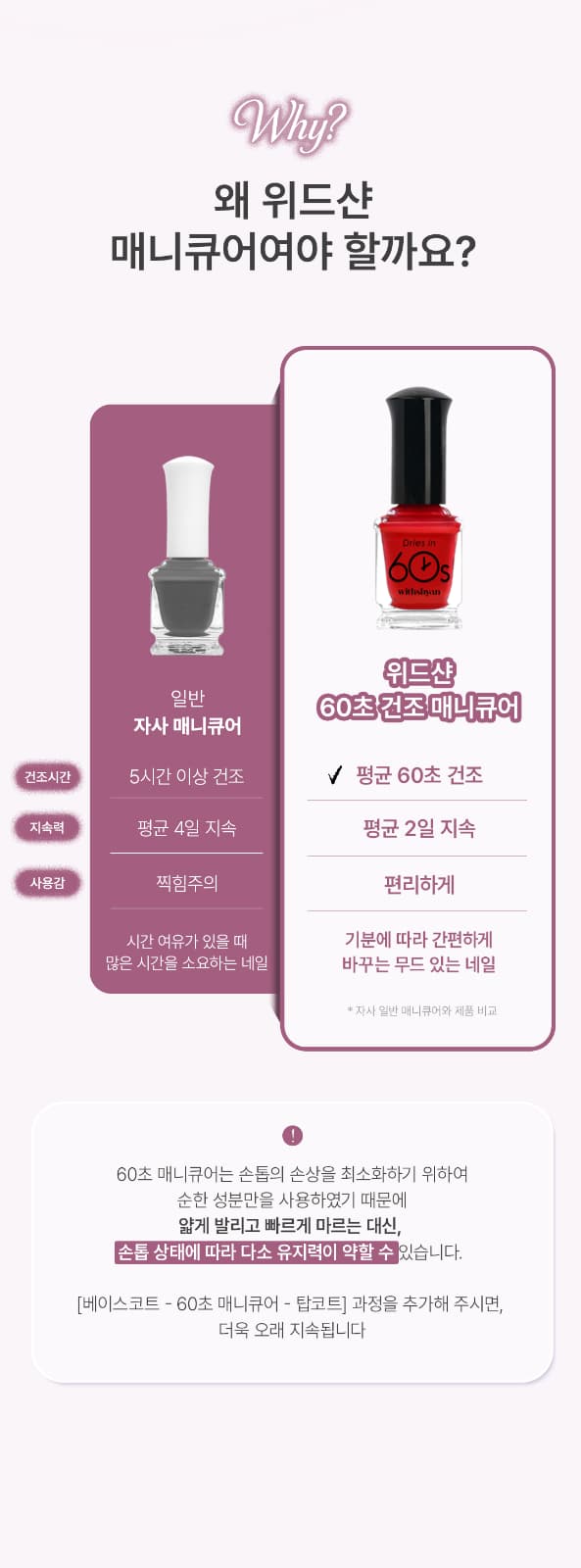 위드샨 60초 네일 매니큐어 | 진주 라인