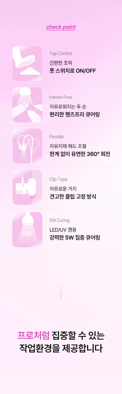 위드샨 풋탭 스팟 젤 램프 5W