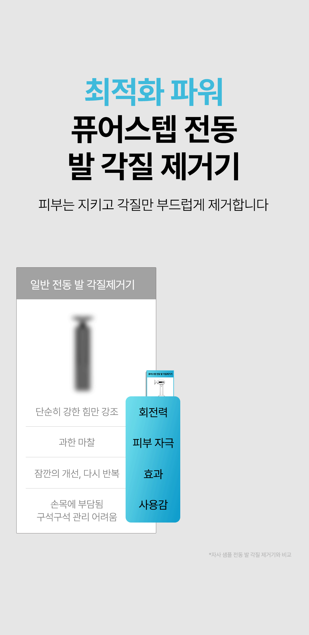 위드샨 퓨어 스텝 전동 발 각질 제거기