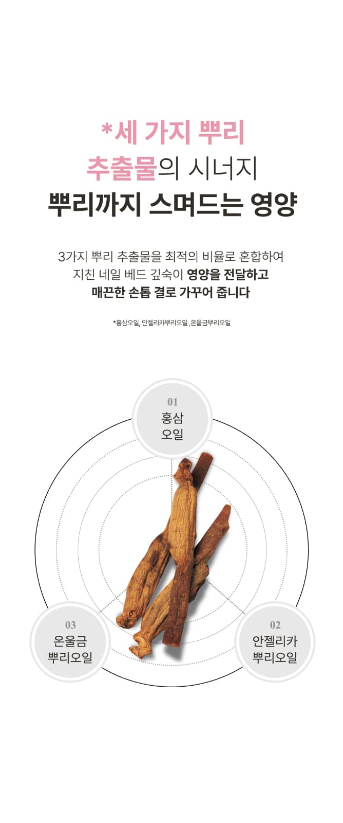 위드샨 루트 더블 이펙트 네일오일