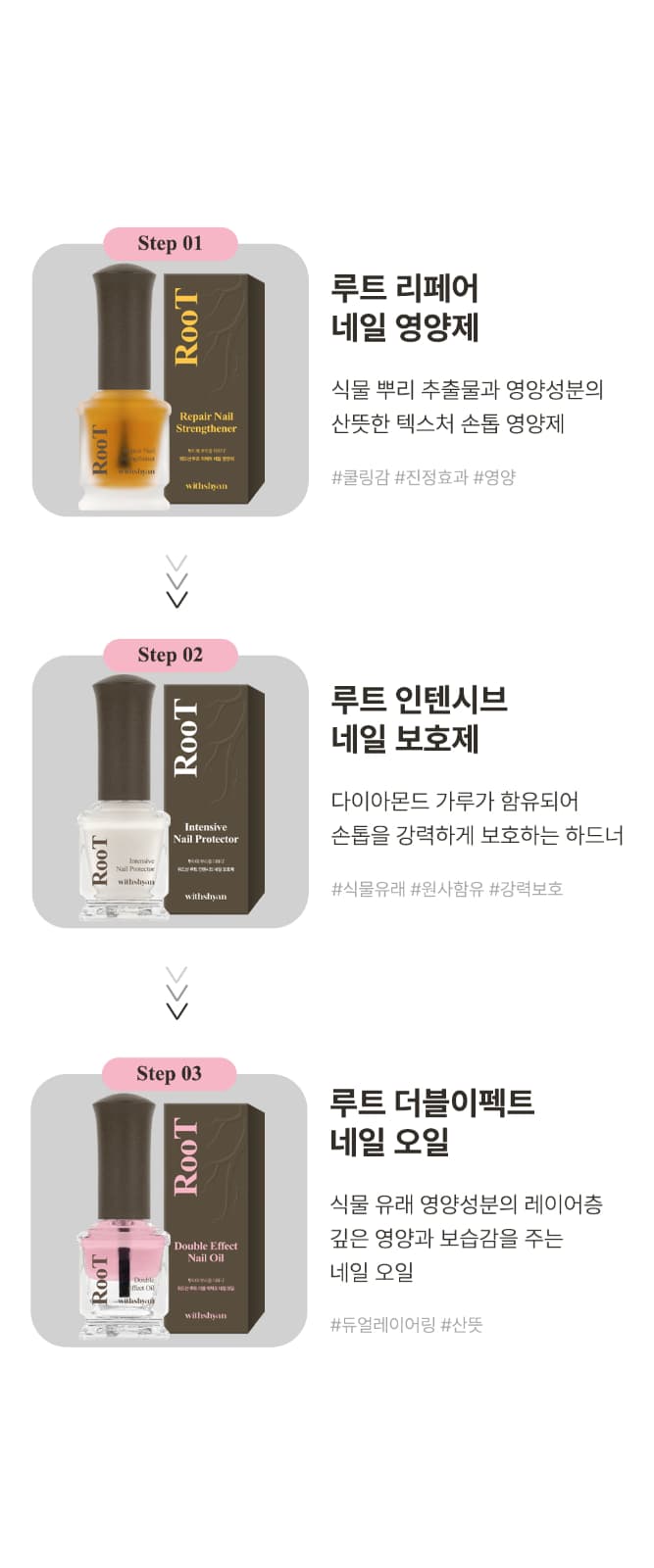 위드샨 루트 더블 이펙트 네일오일