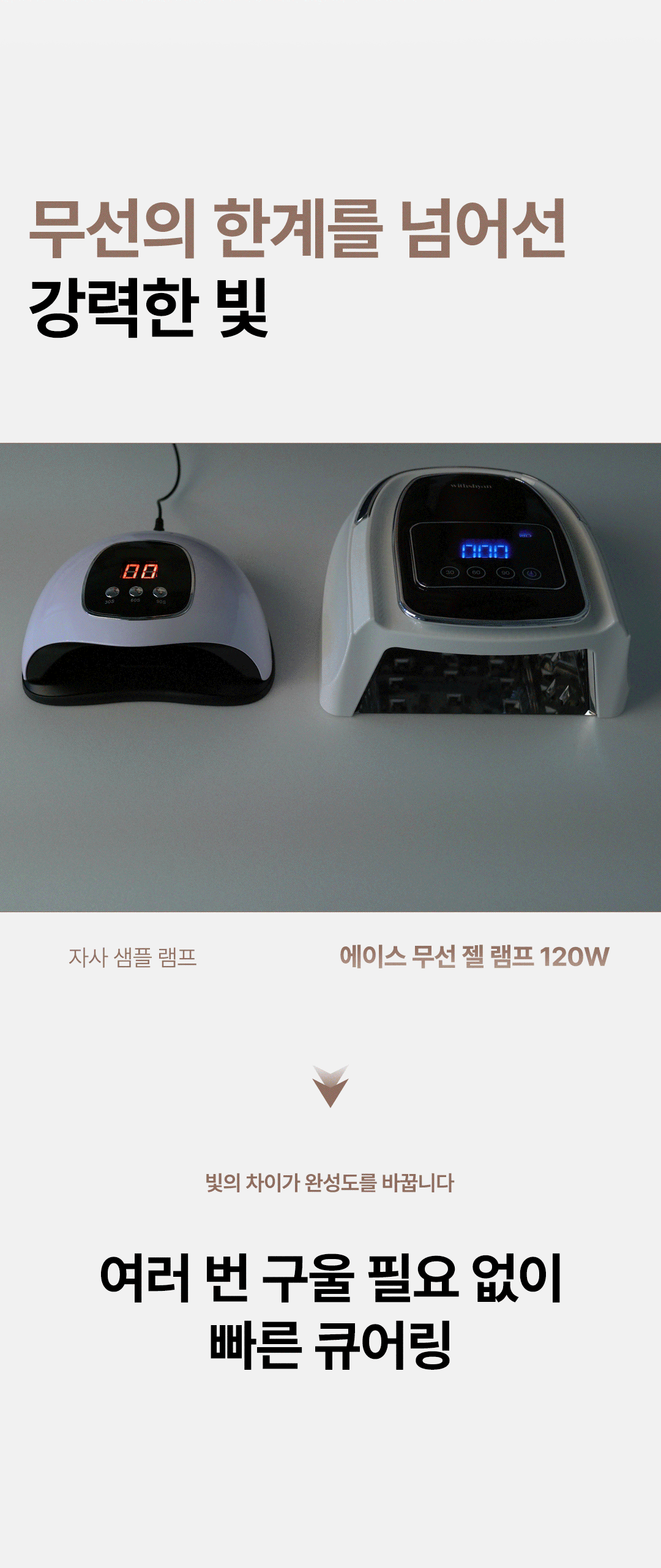 위드샨 에이스 무선 젤 램프 120W