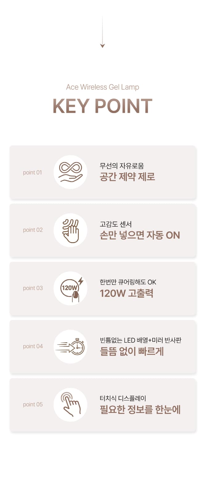 위드샨 에이스 무선 젤 램프 120W