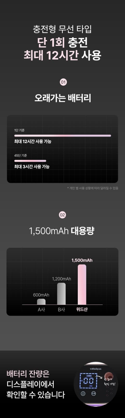 위드샨 에이스 네일 드릴