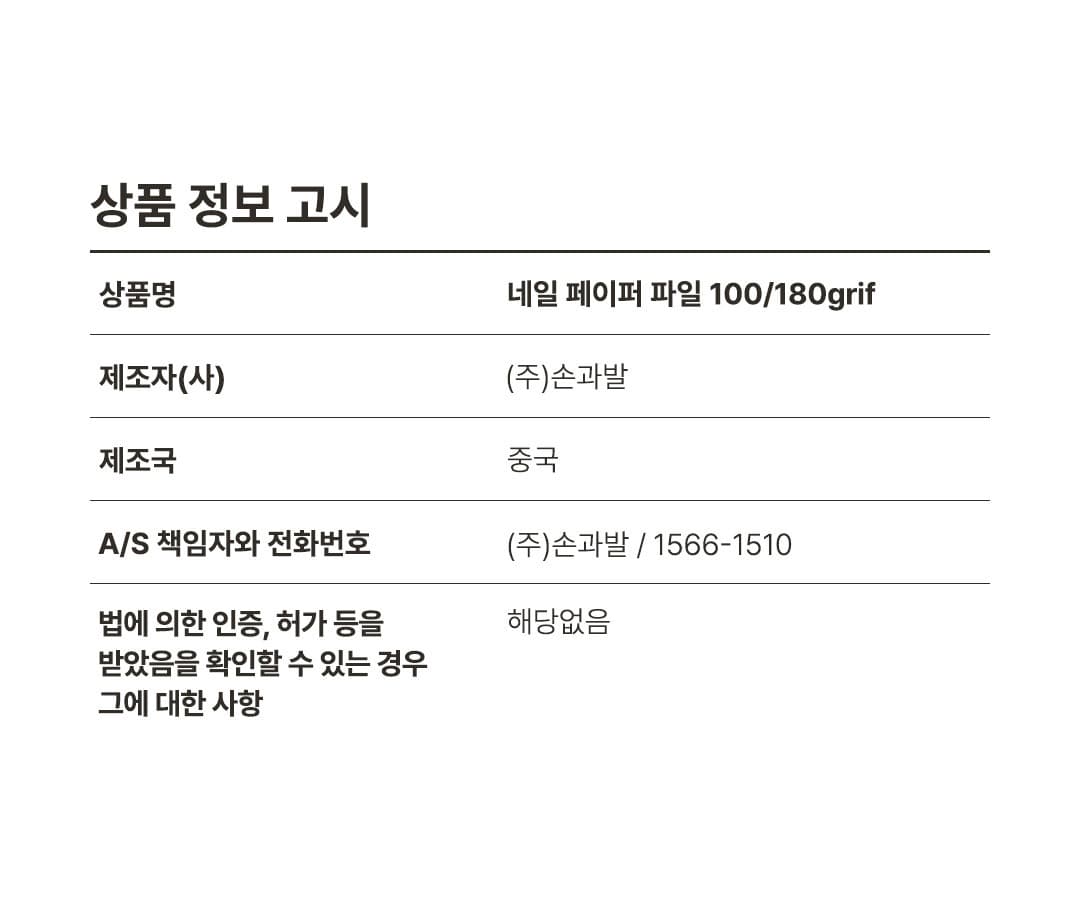 위드샨 네일 페이퍼파일 100/180 GRIT (1EA)