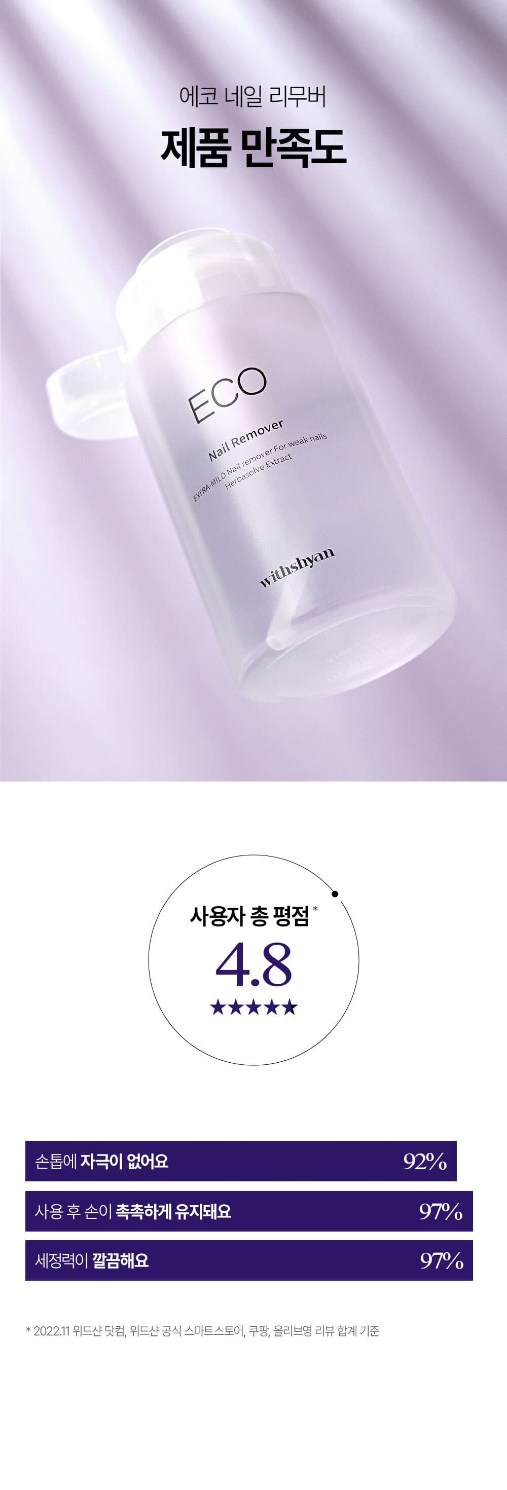 위드샨 에코 네일 리무버 | 대용량 펌프형 200ml