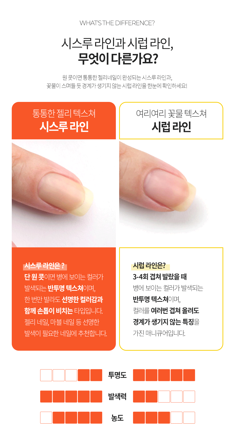 위드샨 60초 네일 매니큐어 | 시스루 라인