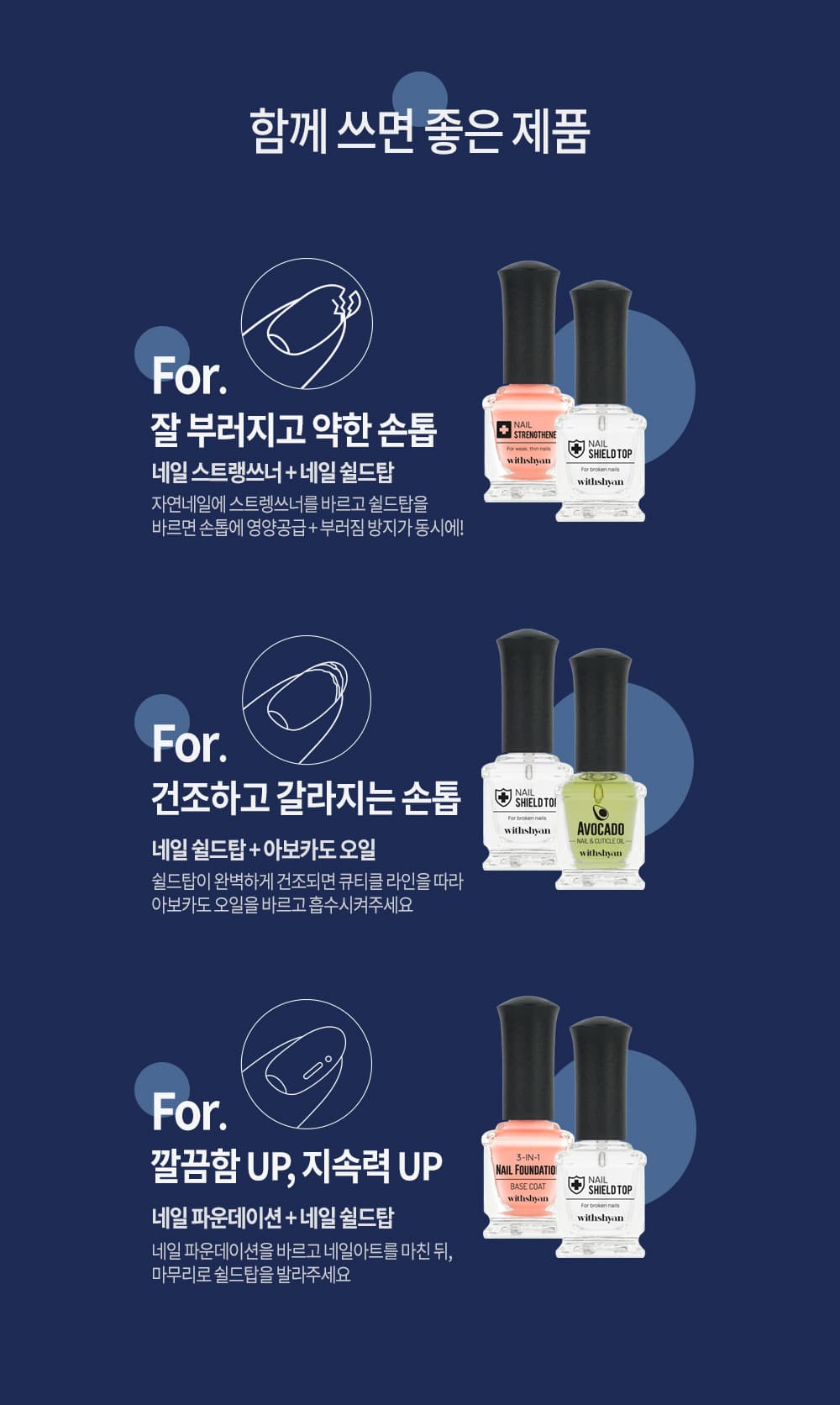 위드샨 네일 쉴드 탑코트