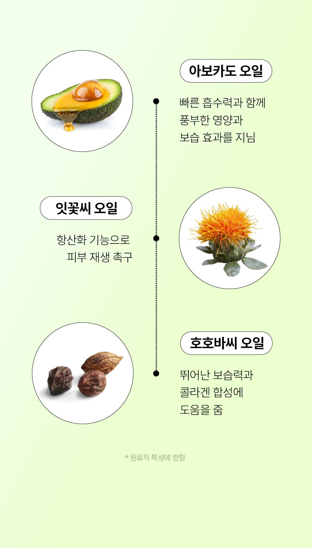 위드샨 큐티클 오일 2종 (택 1)