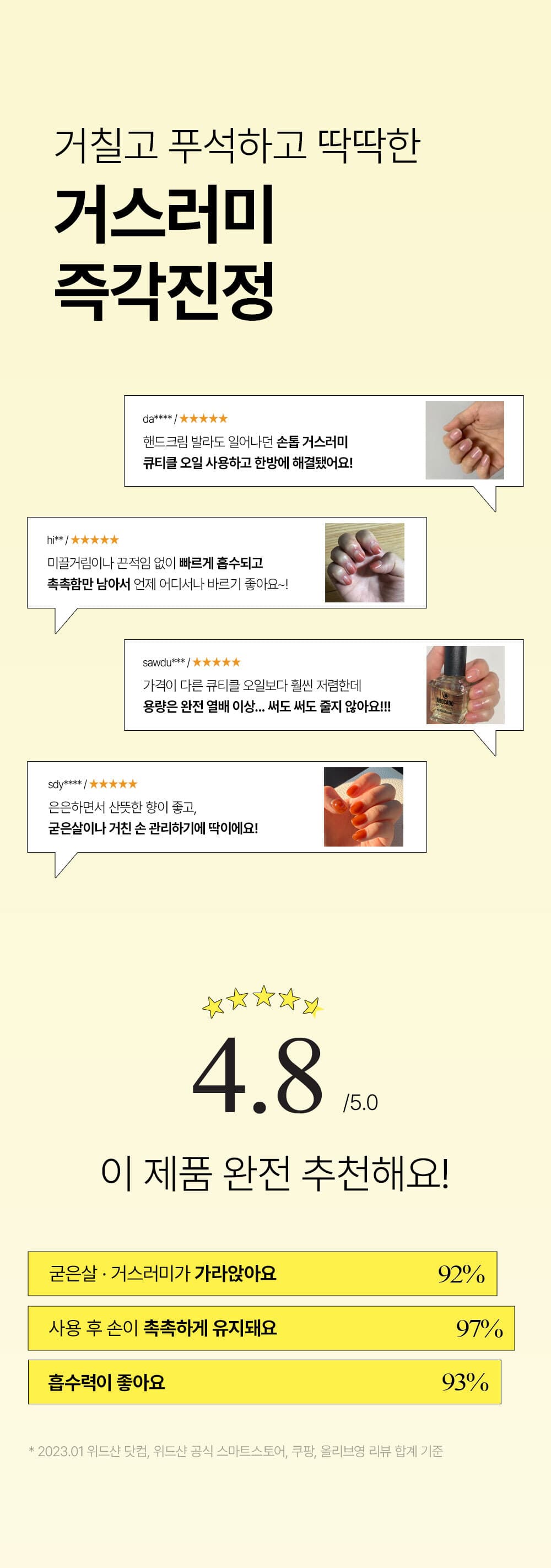 위드샨 큐티클 오일 2종 (택 1)