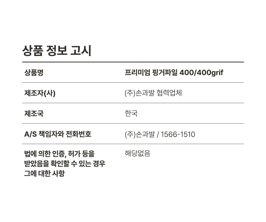 위드샨 프리미엄 핑거파일 400/400 GRIT