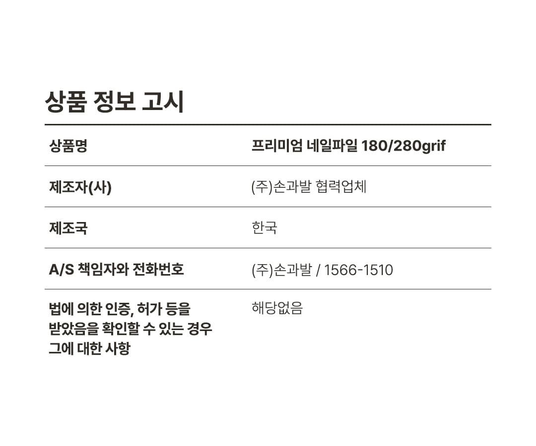 위드샨 프리미엄 네일파일 180/280 GRIT