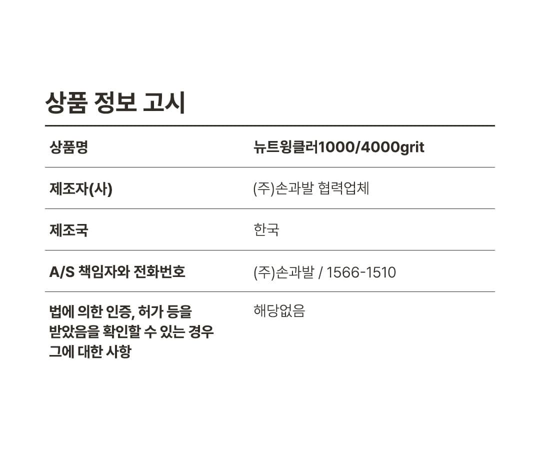 위드샨 트윙클러 1000/4000 GRIT