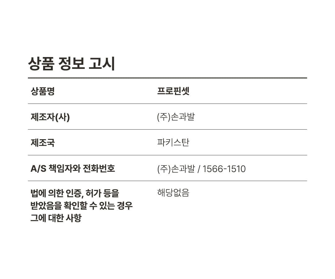 위드샨 프로핀셋