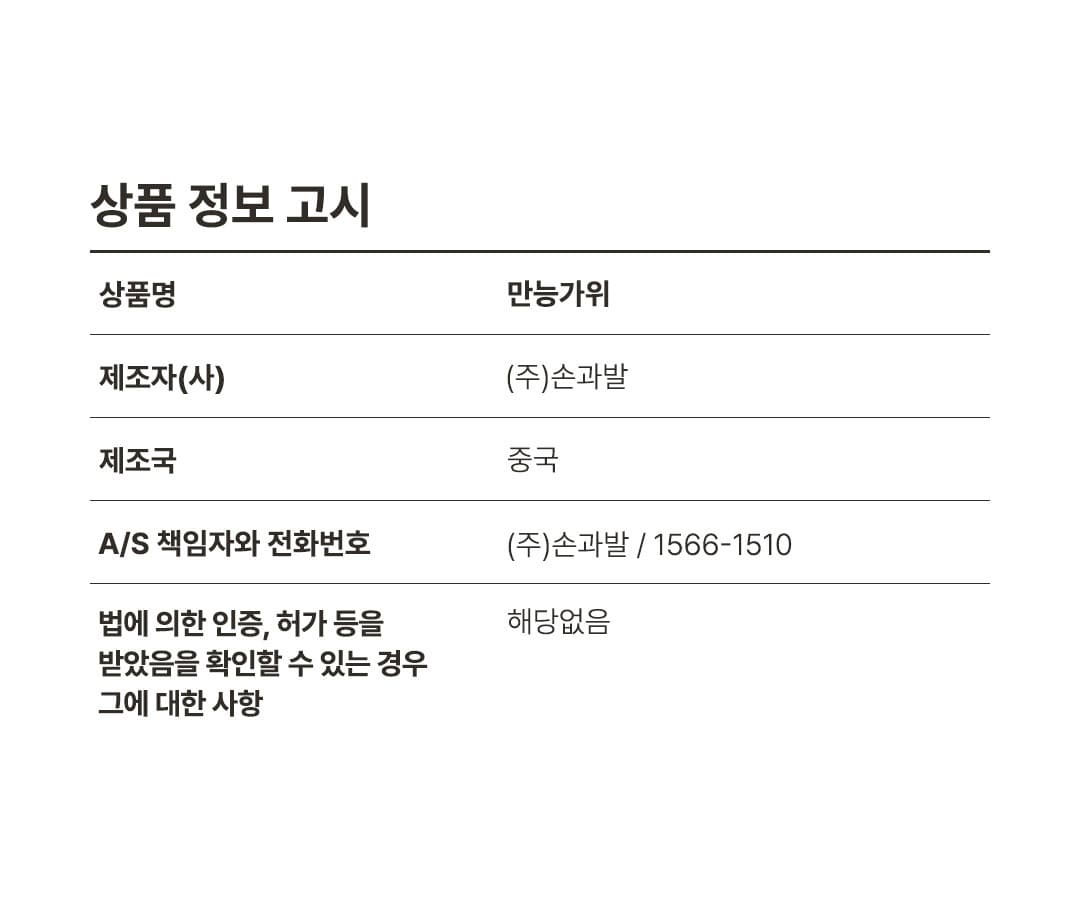 위드샨 만능가위