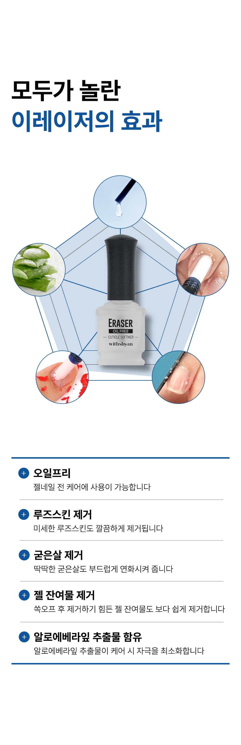 위드샨 이레이저 (큐티클소프트너)