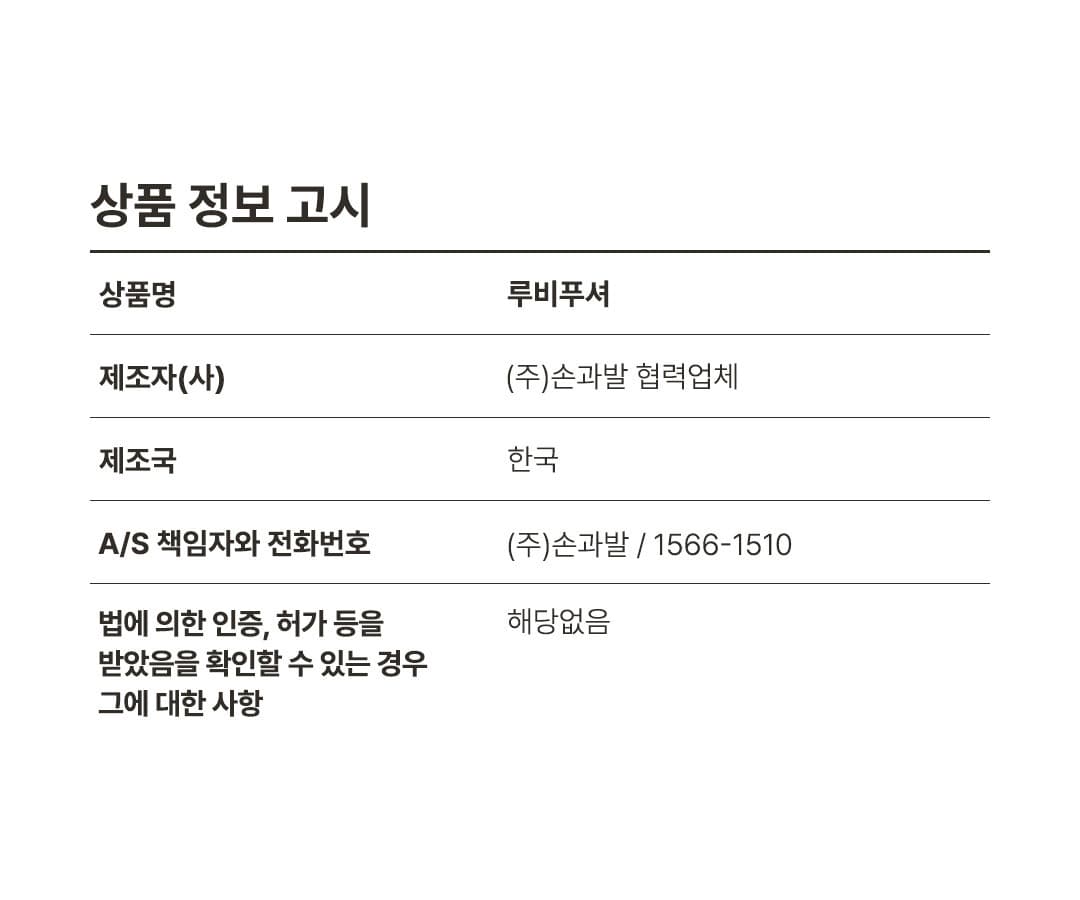 위드샨 루비푸셔
