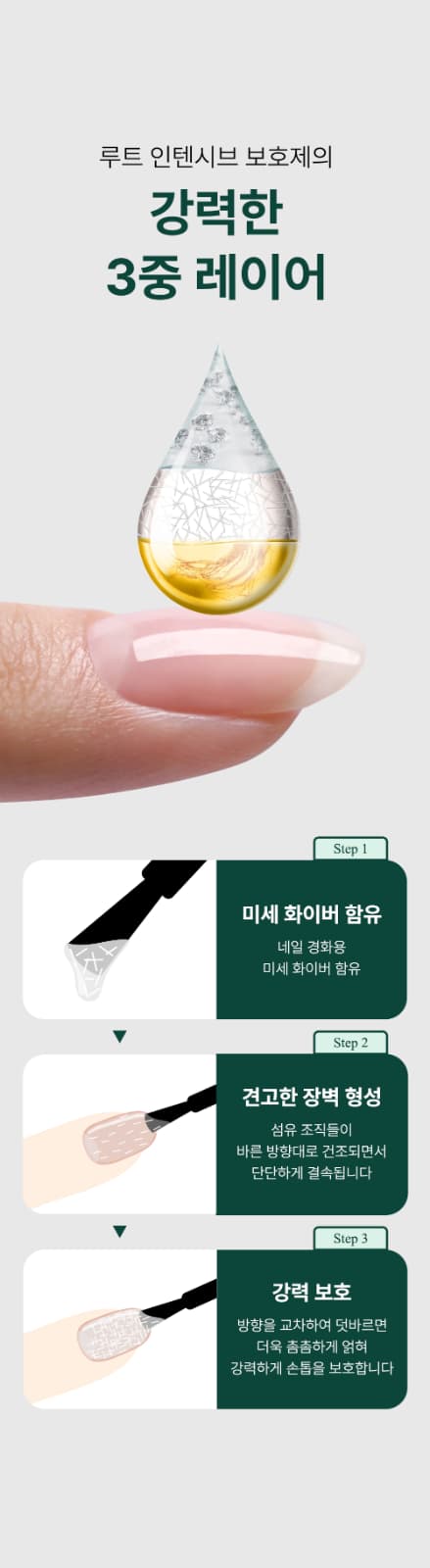 위드샨 루트 인텐시브 네일 보호제