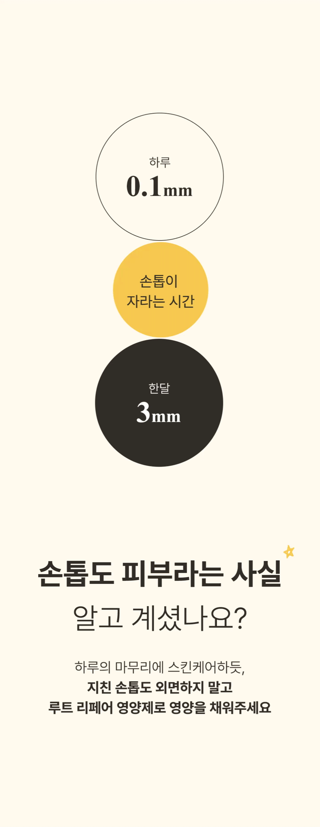 위드샨 루트 리페어 네일 영양제