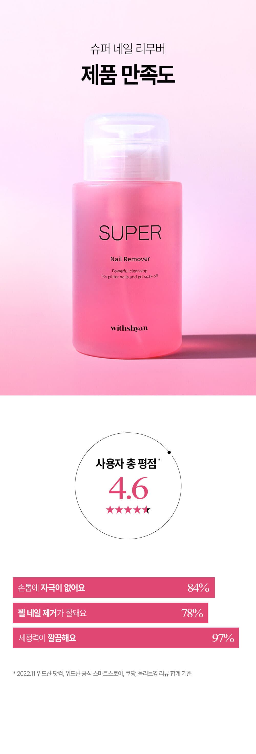 위드샨 슈퍼 네일 리무버 | 대용량 펌프형 200ml