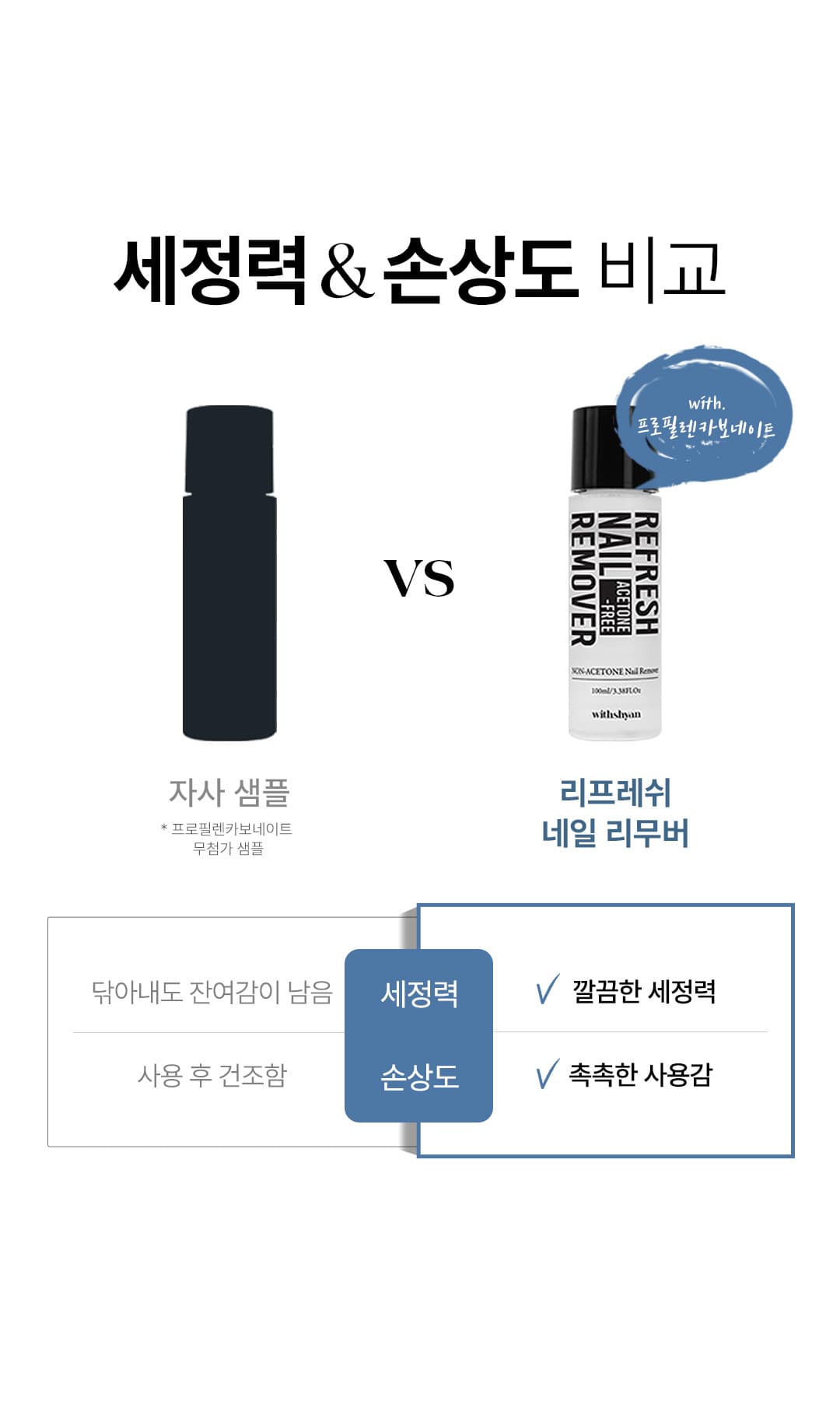 위드샨 리프레쉬 논아세톤 네일 리무버 100ml