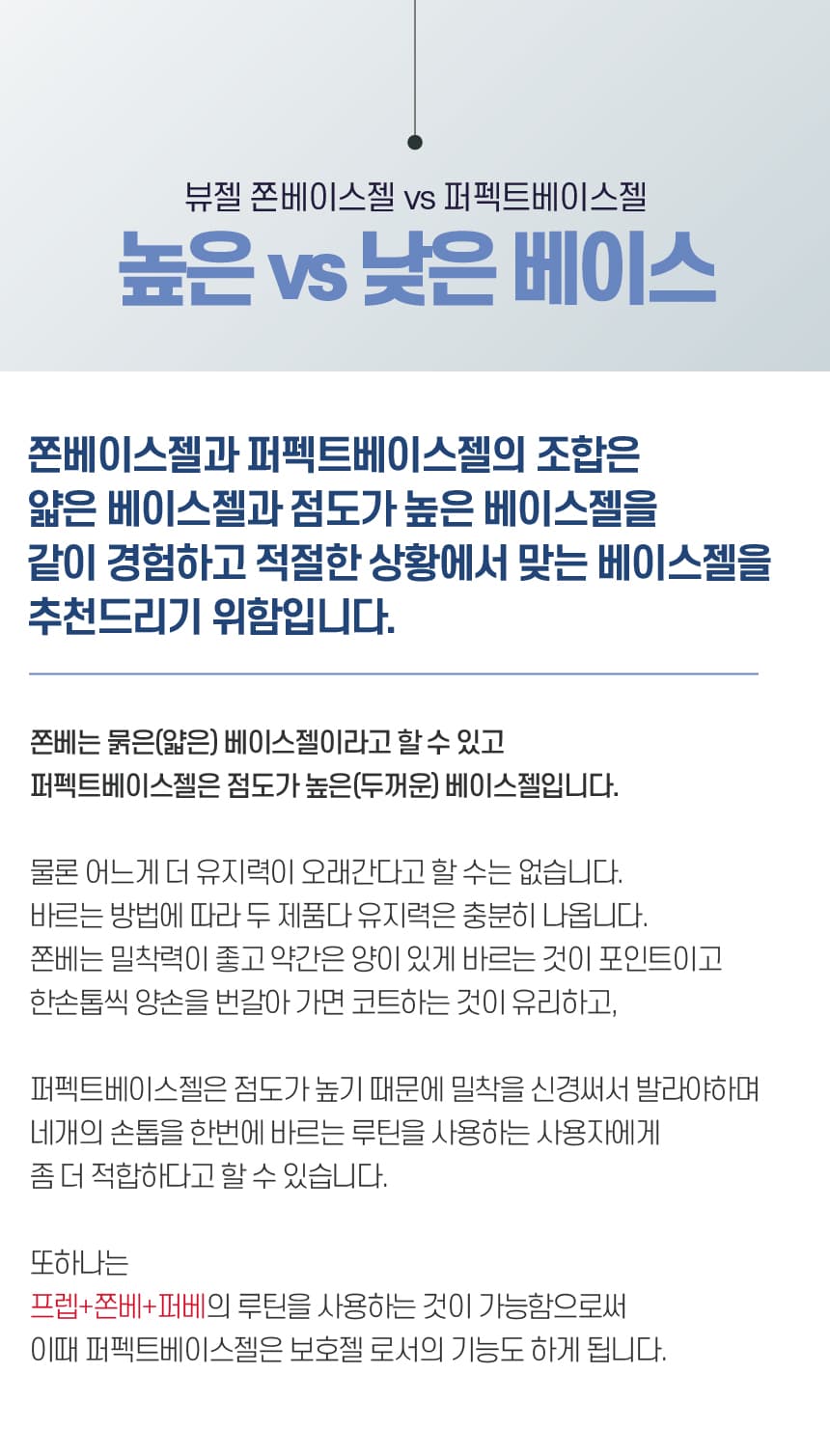 뷰젤 퍼펙트 베이스젤 10ml