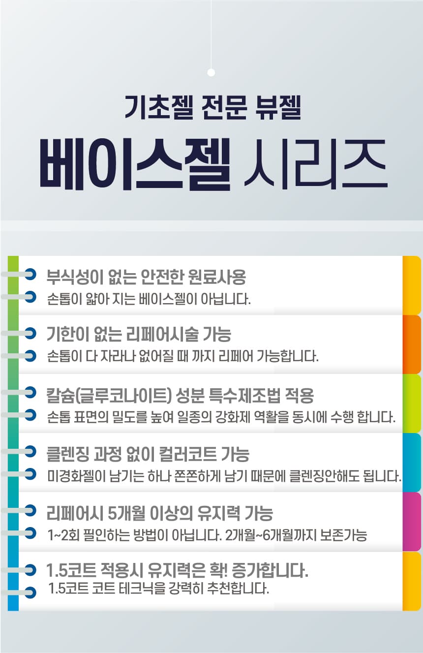 뷰젤 퍼펙트 베이스젤 10ml