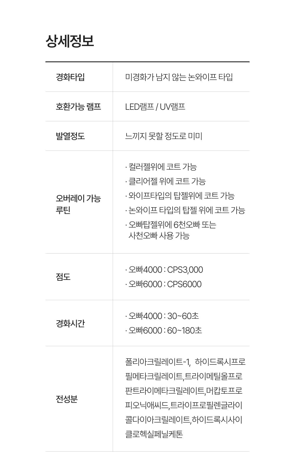 뷰젤 오빠탑 + 6000육촌오빠 탑젤 2종 세트