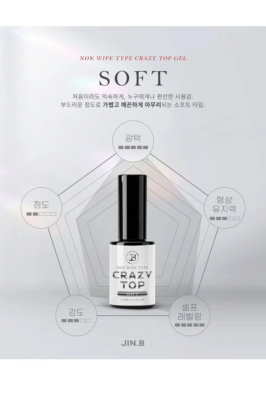 그라시아 크레이지 탑젤 소프트 스탠다드 띡 11ml
