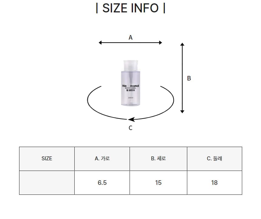 노몬드 네일 젤 클렌저 200ml 상세 이미지 8
