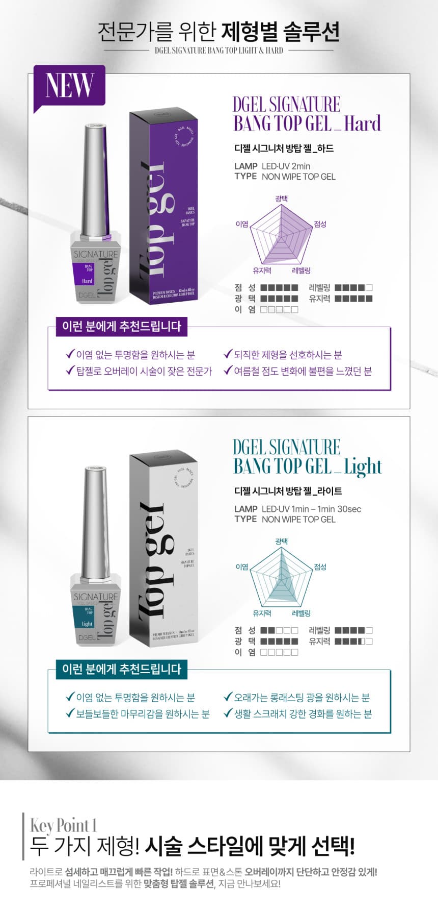 디젤 시그니처 방 탑젤 2 type 상세 이미지 3