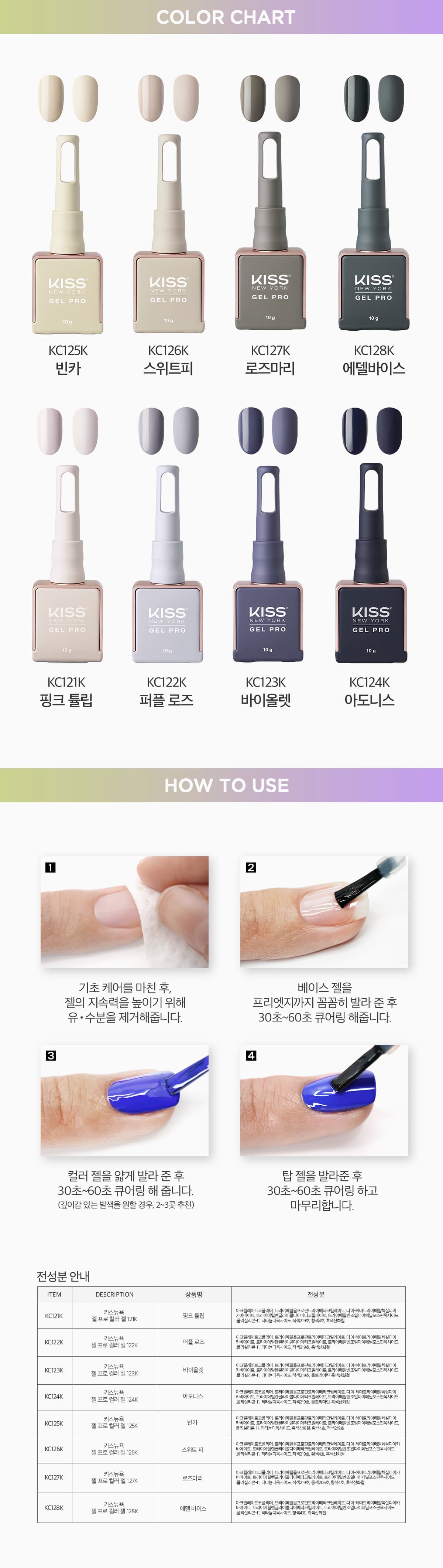 키스뉴욕 비밀의 정원 퍼플로즈 KC122K 상세 이미지 4