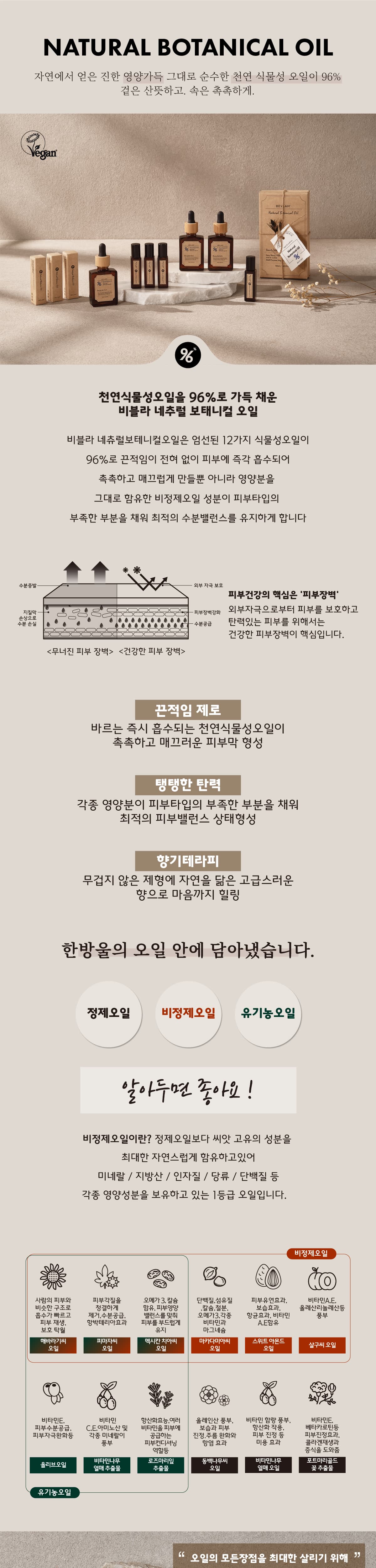 비블라 NATURAL BOTANICAL OIL 9ml 상세 이미지 1