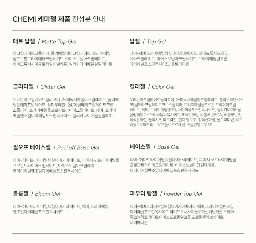 케미젤 기초젤 베이스젤,탑젤 상세 이미지 2