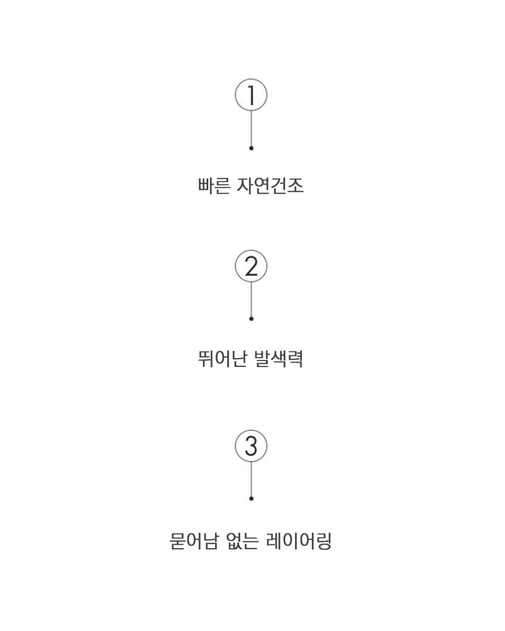 모스티브 틴트드롭 폴리시 12ml 오로라빔 5종 패키지 상세 이미지 3